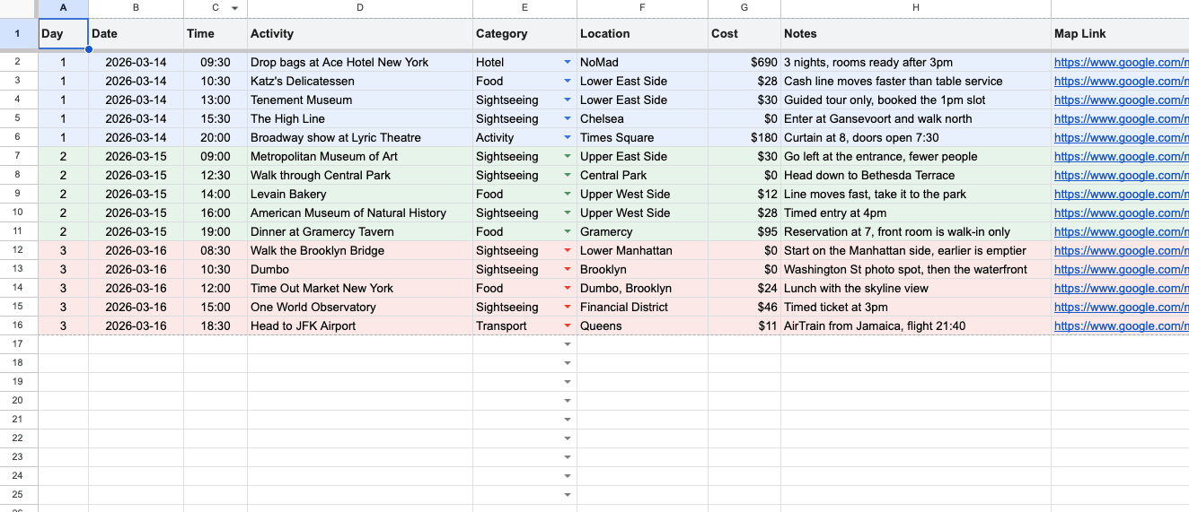 Build your day-by-day itinerary