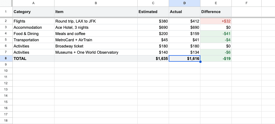 Track your budget in a second tab